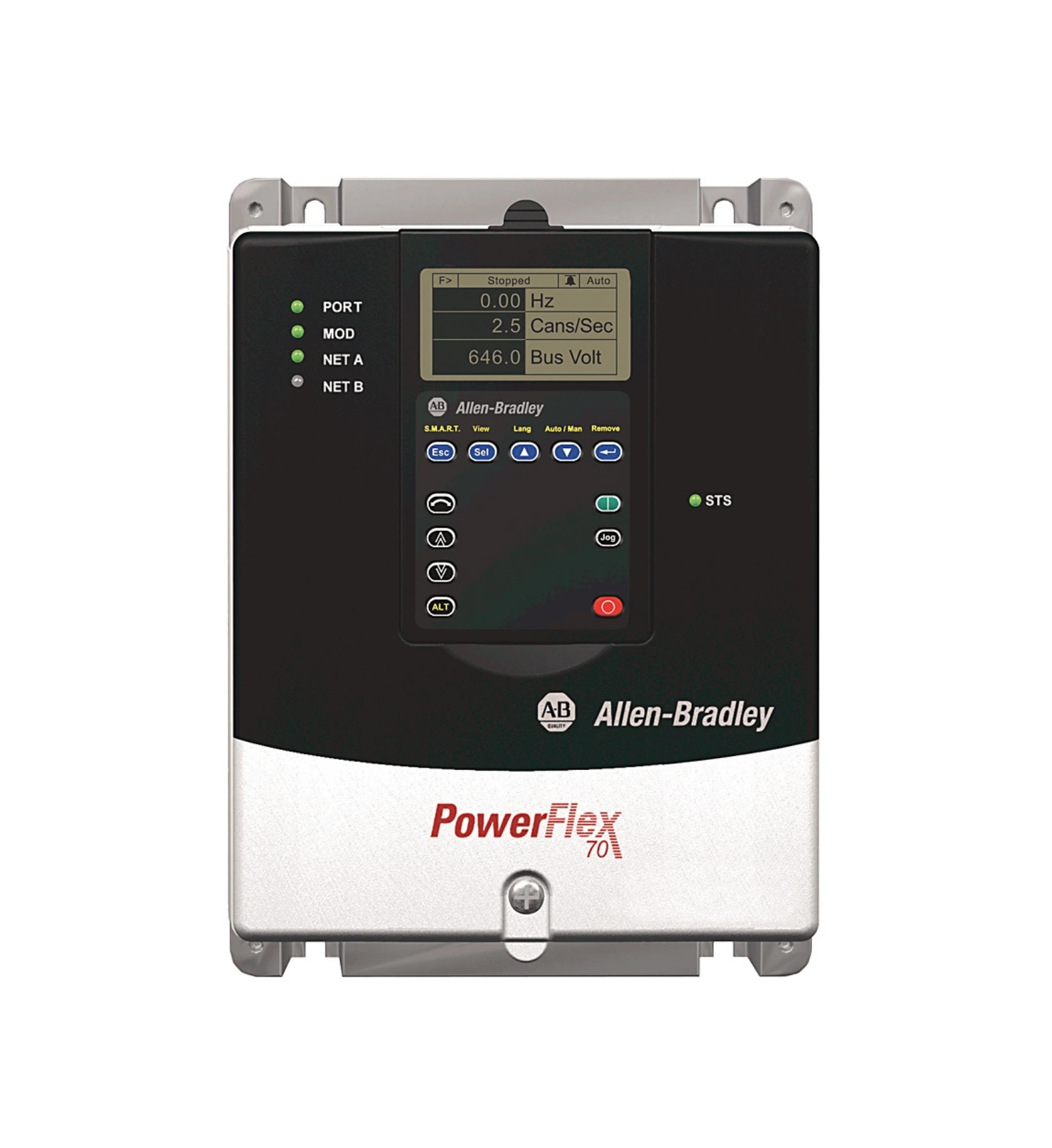 PowerFlex Drive